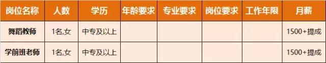 淮南人才招聘时间表,淮南最新招聘岗位有哪些