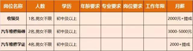 淮南人才招聘时间表,淮南最新招聘岗位有哪些