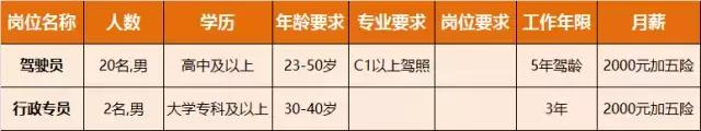 淮南人才招聘时间表,淮南最新招聘岗位有哪些