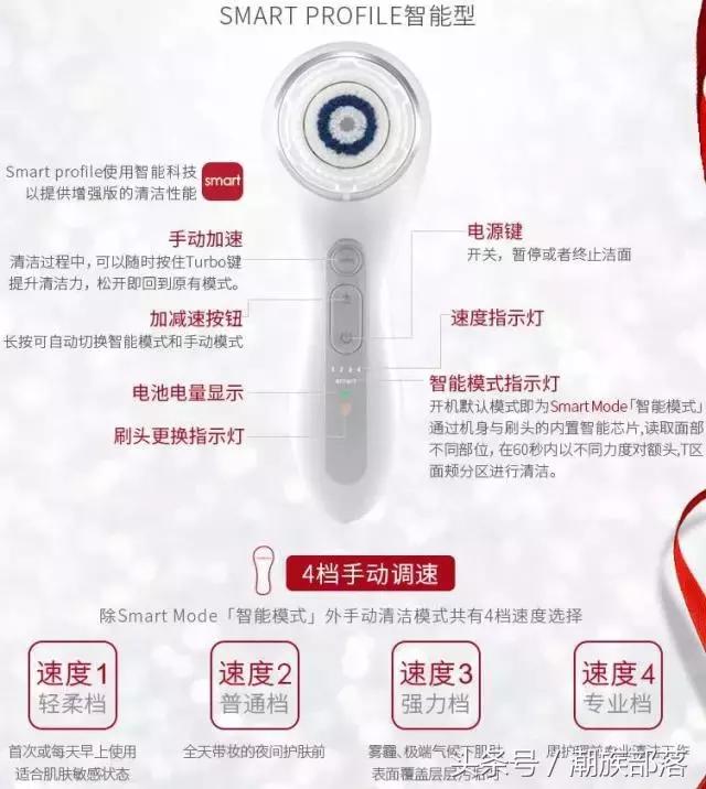 科莱丽好还是飞利浦好,科莱丽和尼尔森