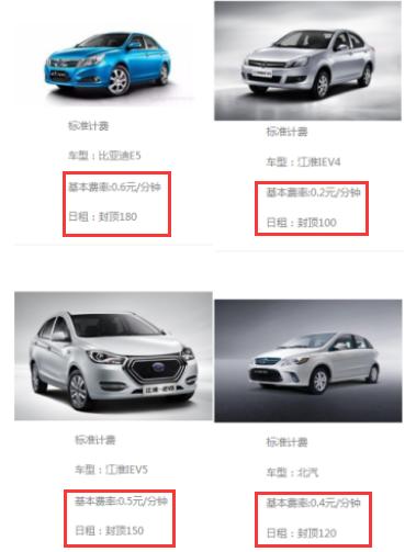 滴滴共享汽车时长费,滴滴共享汽车如何计费