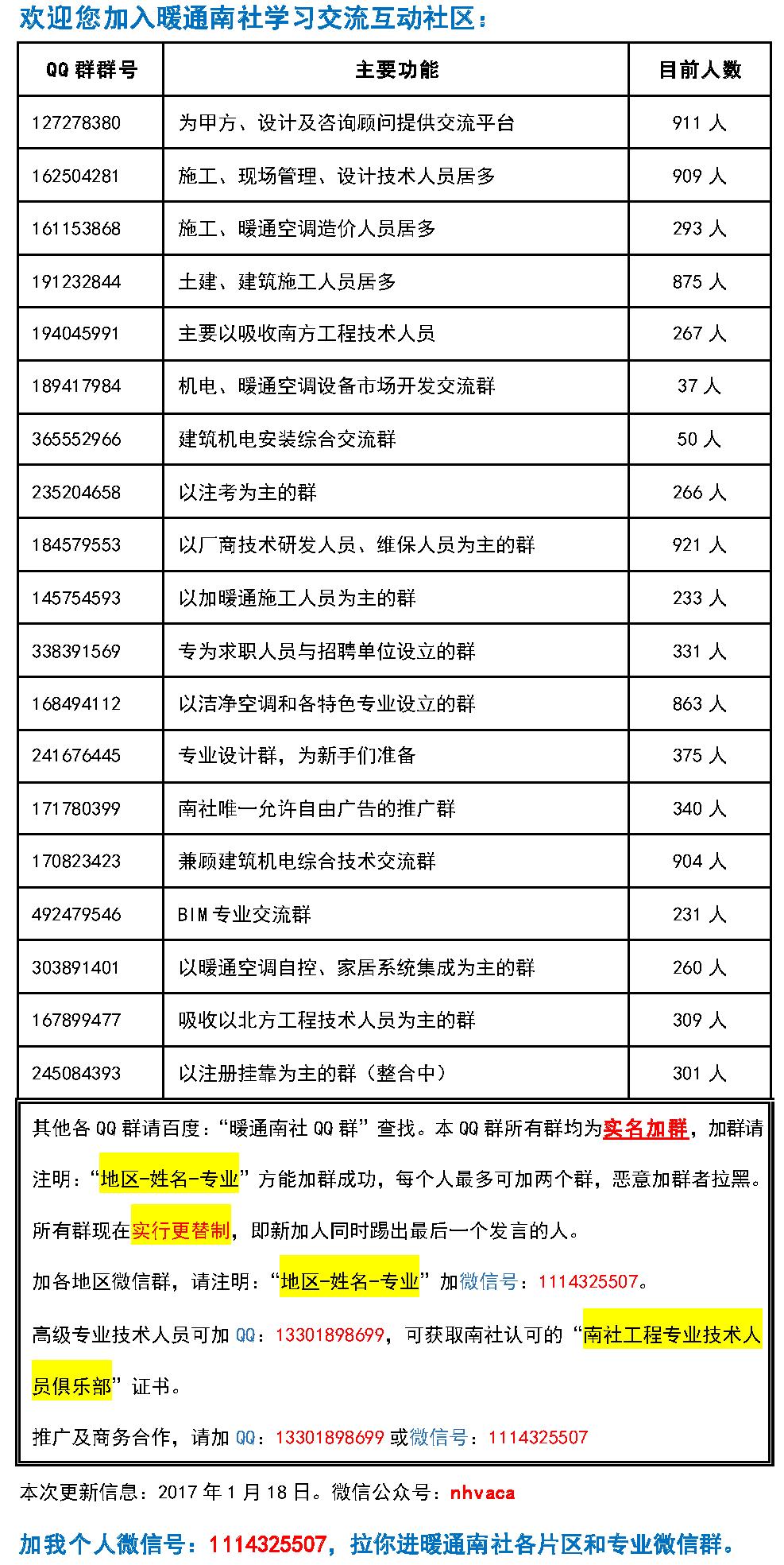共板法兰风管对接安装施工方案,风管共板法兰算是法兰连接吗