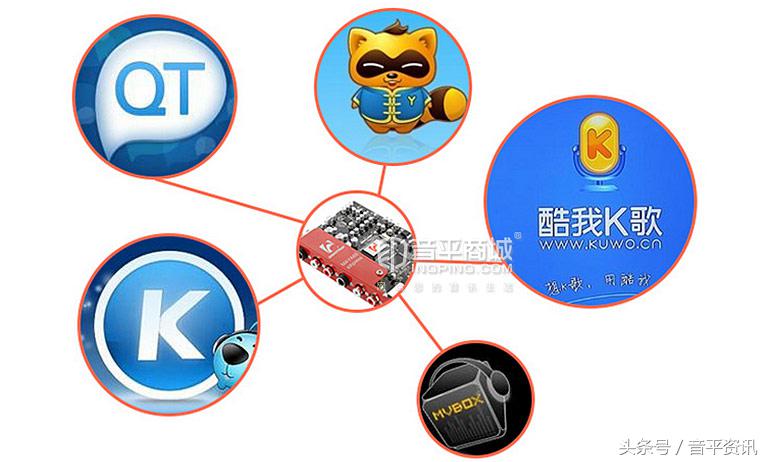 玛雅唱歌专用声卡,玛雅maya22delux声卡