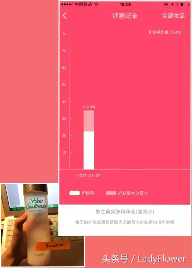 这么多面膜怎么选,巨补水的面膜