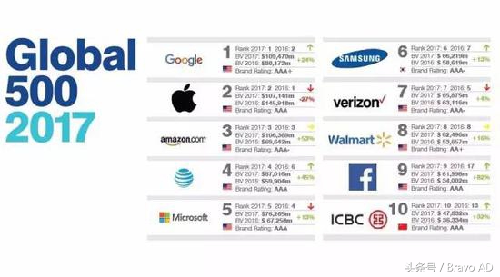 苏宁易购新增600家门店,苏宁新零售最新消息