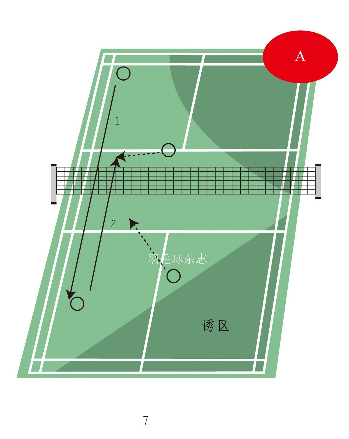 蔡赟教学视频,蔡赟双打接发球姿势及站位