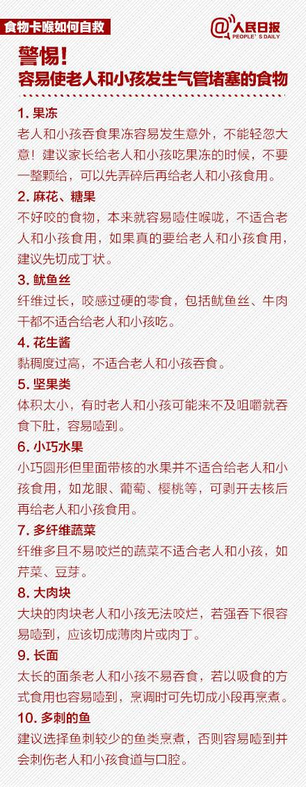 骨头卡喉咙用什么醋比较好,被骨头卡到喉咙喝醋有用吗