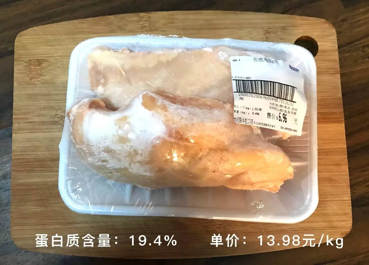 蛋白怎么卖的,一克蛋白质的成本