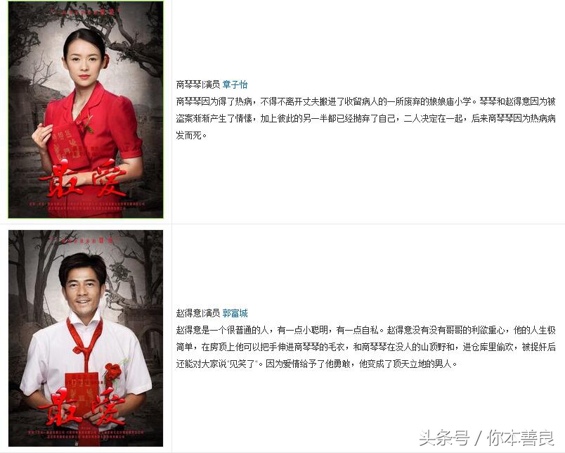 《最爱》讲述“艾滋病村”背后的真实创作背景