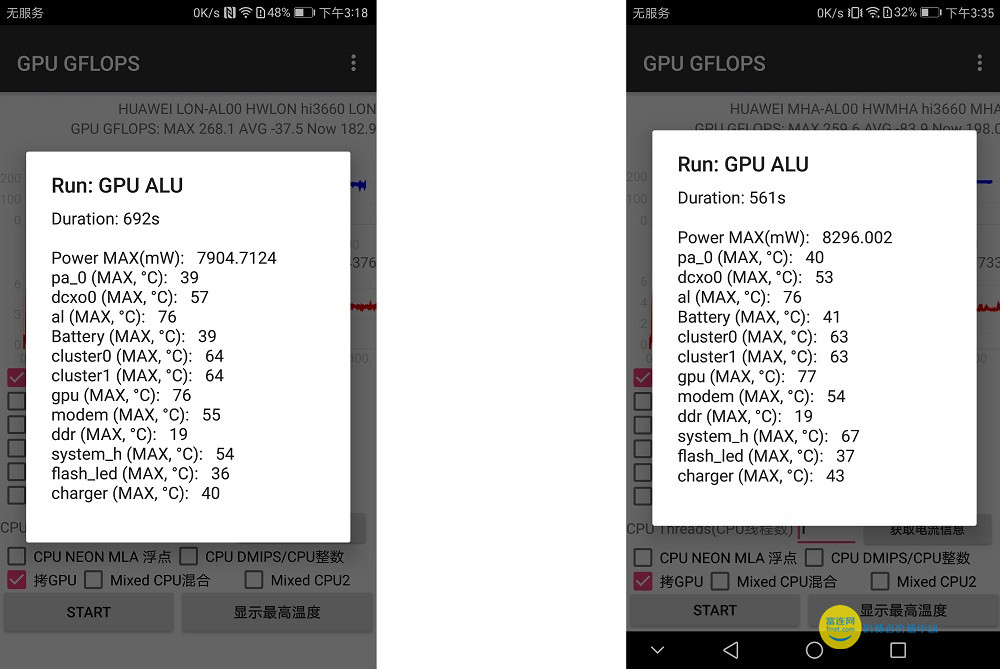 华为mate9pro真实测评,华为mate9pro专业测评
