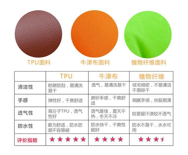 轿车自驾游必备用品之充气床,自驾游轿车车载充气床推荐