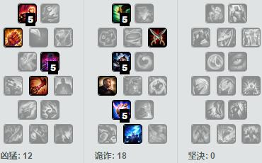 2021金克丝版本最强装备,完美国际155版本最强装备