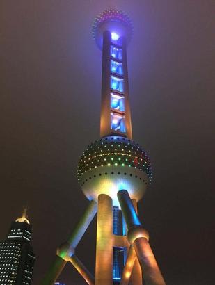 上海室内好玩的地方排行榜,上海好玩的地方排行榜适合情侣