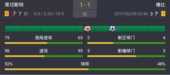 上海申花亚冠表,申花亚冠0:2布里斯班狮吼