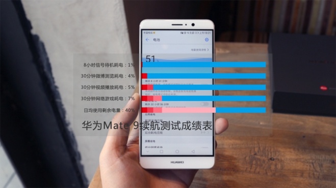 华为mate9完全图解,华为mate9评测