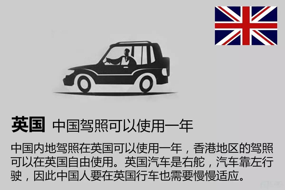 境外自驾租车攻略,自驾游地图收藏技巧