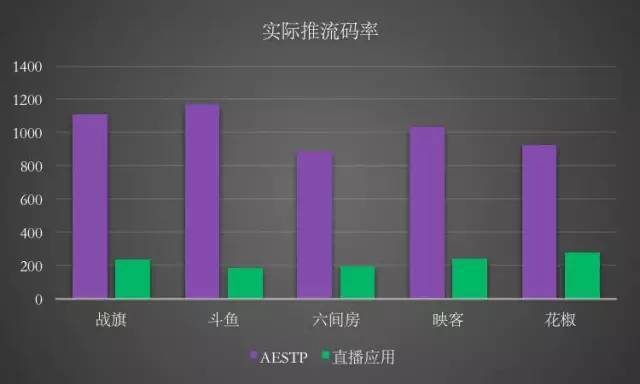 鎺ㄦ祦寤惰繜鎬庝箞瑙e喅,寤惰繜鍗¢】瑙e喅鍔炴硶