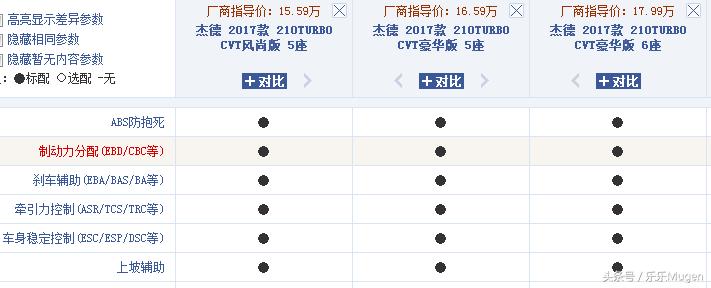 杰德哪一款性价比高,杰德哪一款最值得买