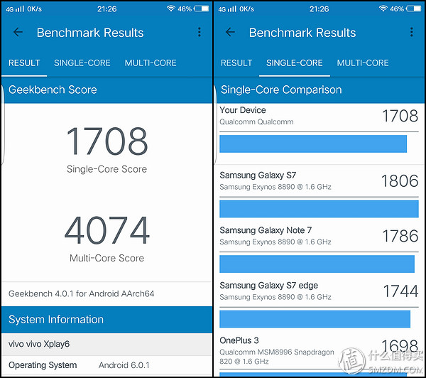 vivoxplay6内外屏是一体的吗,vivoxplay6曲面屏参数