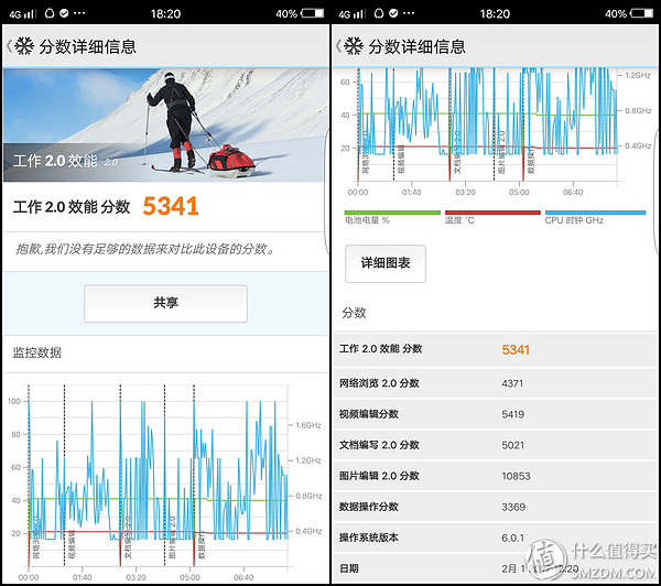 vivoxplay6内外屏是一体的吗,vivoxplay6曲面屏参数