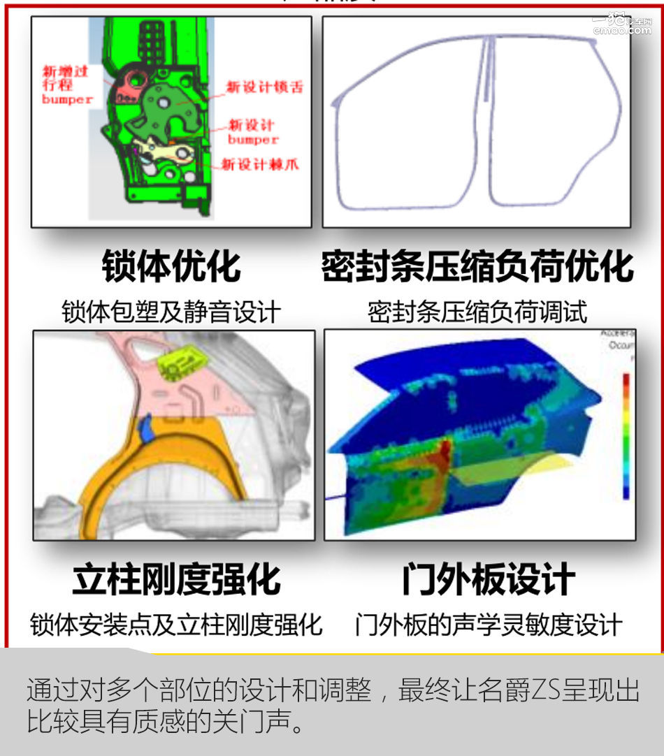 名爵zs音量怎么控制,名爵zs怎么调声音