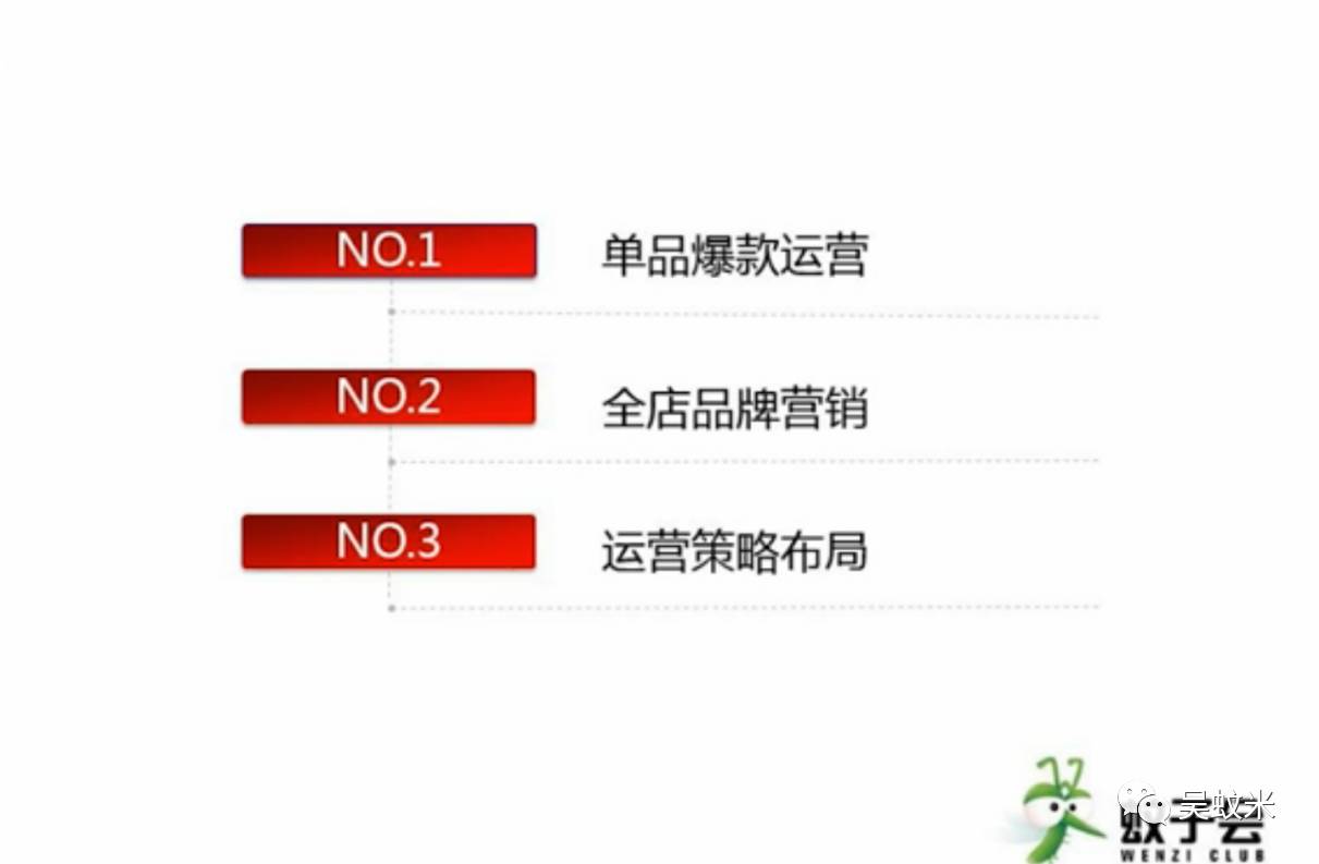 蚊子会春节弯道超车系列课程第二讲：实例分析