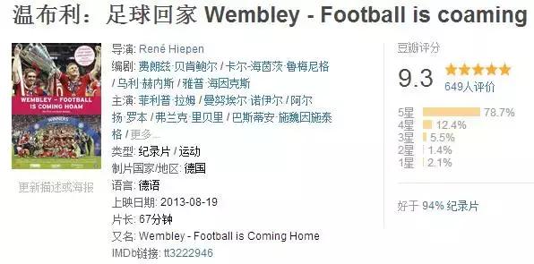 足球纪录片c罗推荐,足球梅西和c罗加时绝杀