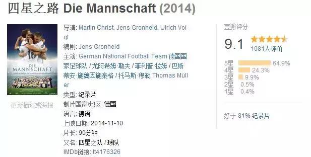 足球纪录片c罗推荐,足球梅西和c罗加时绝杀