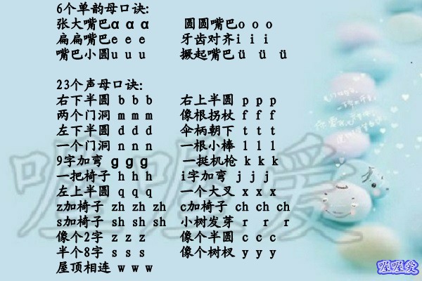 拼音口诀儿歌教孩子,完整版的儿童拼音口诀儿歌