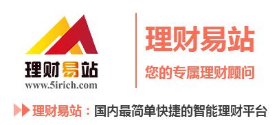 节后关注什么基金,国企改革基金板块趋势