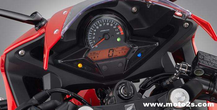 来了~网友提到的摩托车型号~可以来投票了哈~（第一期）