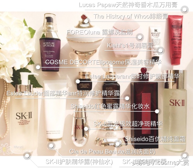 冬季护肤常规,冬季护肤的重点在哪些地方