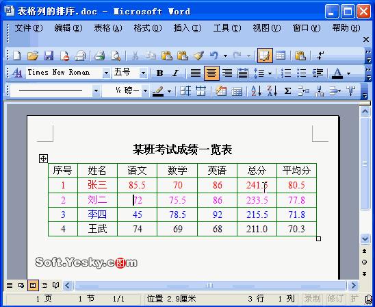 word技巧怎么绘制表格,如何用word制作表格新手入门