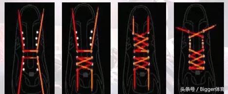 春节干货分享｜听说80%的跑友都不会系鞋带！