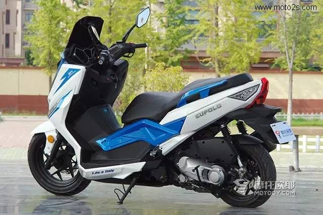 来了~网友提到的摩托车型号~可以来投票了哈~(第二期)