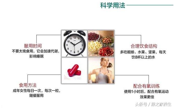 澳洲healthcare蔓越莓,swisse蔓越莓精华