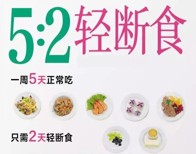 轻断食后恢复减脂餐可以吗,轻断食月经推迟怎么能恢复正常