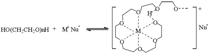 创新药物结构设计之PEG-药物