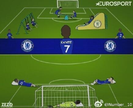 马丁:孔蒂凭什么打服英超的老油条?