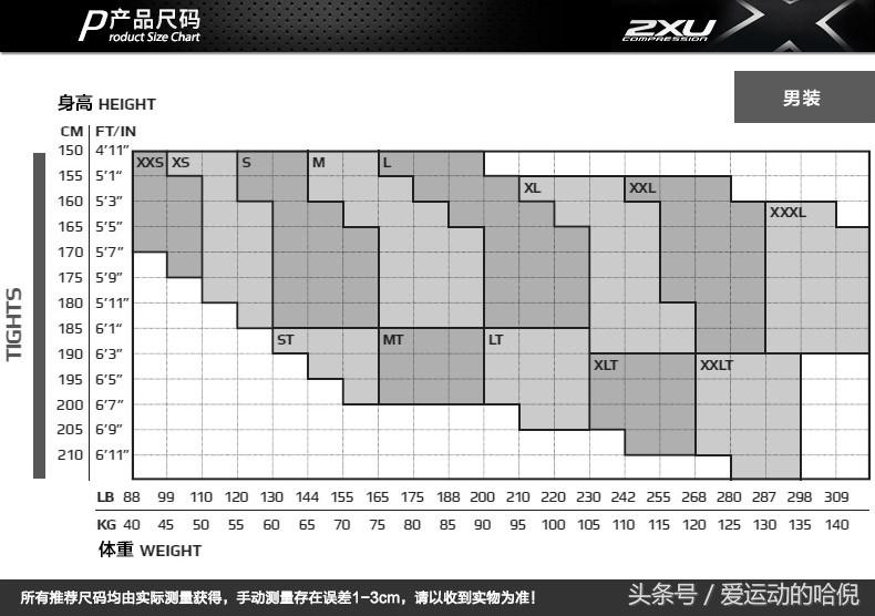 哪个牌子的运动紧身裤最好穿,紧身运动裤和压缩裤的区别