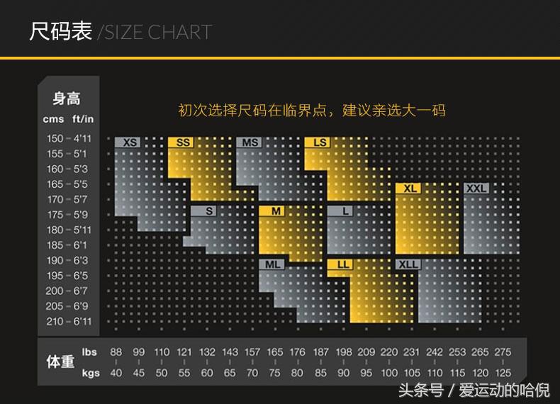 哪个牌子的运动紧身裤最好穿,紧身运动裤和压缩裤的区别