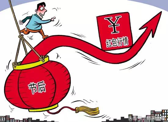 美元失败,美元多头大举反攻多重支撑