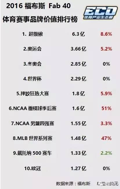 爱国者超级碗夺冠,美国nfl超级碗2024集锦