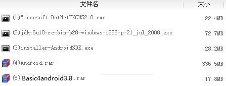 搭建好B4A开发环境,编写手机APP像VB一样简单