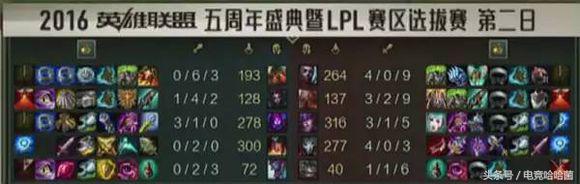 盘点lol不知名选手,lol那些搞笑的事