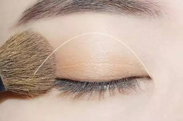 教你画眼影鼻影,教你画眼影系列