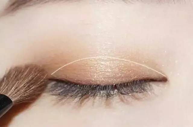 教你画眼影鼻影,教你画眼影系列