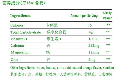 单补钙好还是钙镁锌一起补好,宝宝到底要不要补钙镁锌