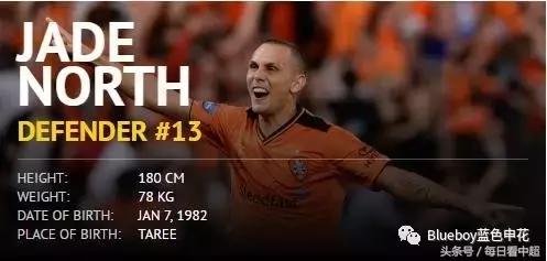 布里斯班狮吼上海申花,上海申花对布里斯班狮吼