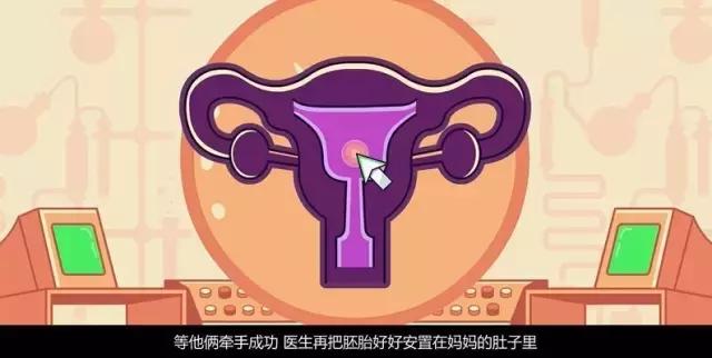 通过试管生孩子有什么好处,试管婴儿得双胞胎的几率